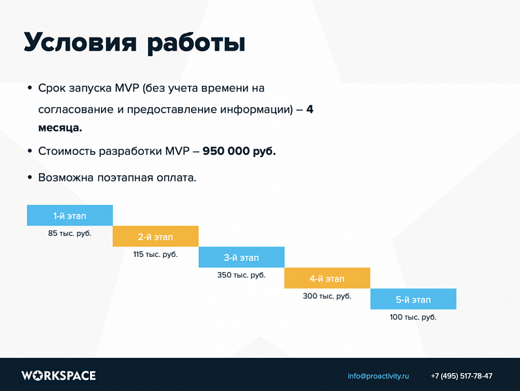 Коммерческое предложение на мобильную разработку