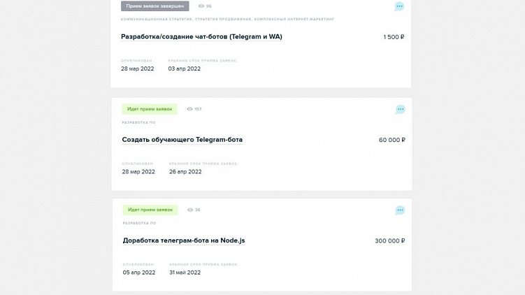 Продвижение в Телеграме: как привлекать подписчиков и развивать канал