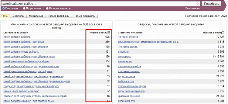 Инструкция: как вывести строительный интернет-магазин в топ?