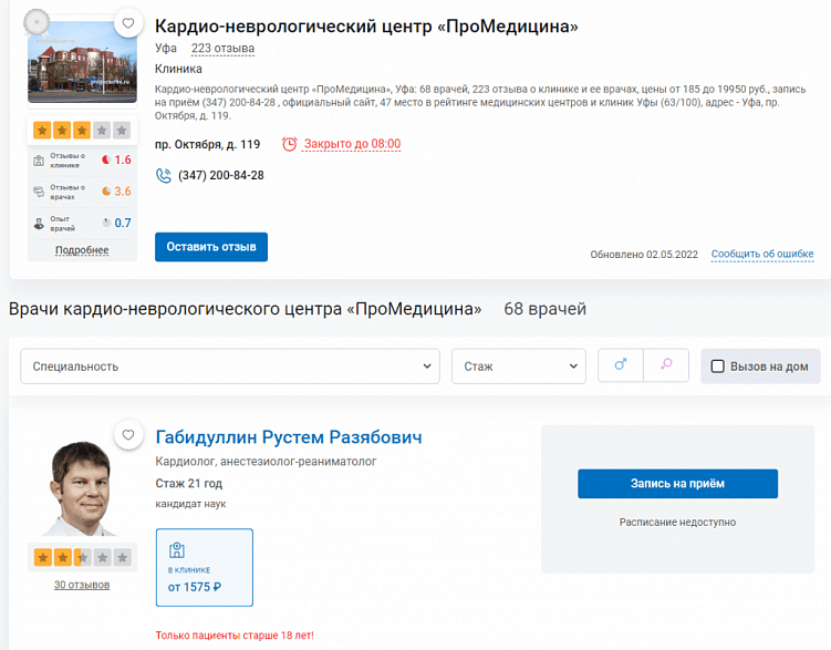 Какой канал выбрать для продвижения клиники: самый прибыльный или самый окупаемый?