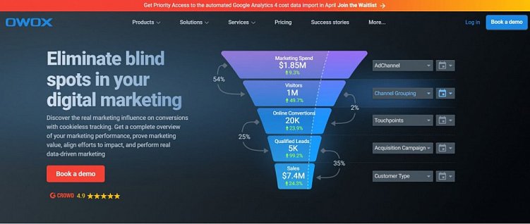 Обзор 13 лучших сервисов сквозной аналитики
