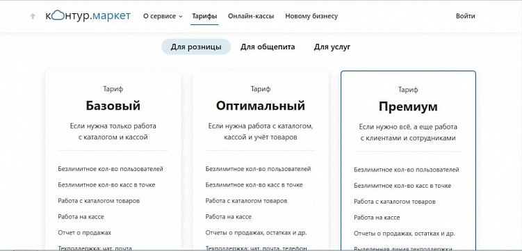 Тарифы сервиса «Контур.Маркет»