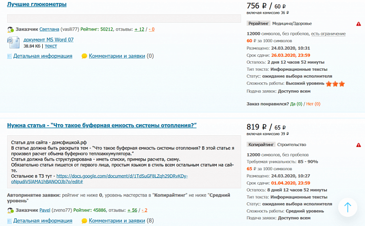Биржи фриланса – зло. Или нет? Личный опыт коммерческого автора