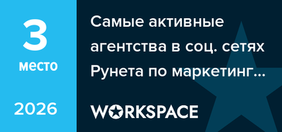 Самые активные агентства в соц. сетях Рунета по маркетингу в Пскове