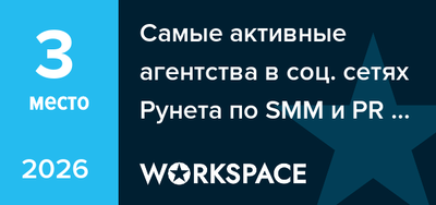 Самые активные агентства в соц. сетях Рунета по SMM и PR в Пскове