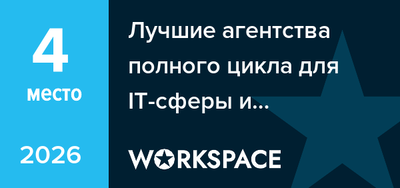 Лучшие агентства полного цикла для IT-сферы и интернет-технологий в Челябинске